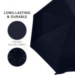 Totally Home TH127 Golf Umbrella Windproof Dual-Layer Double Canopy Automatic Open Rain Shield Black Large
